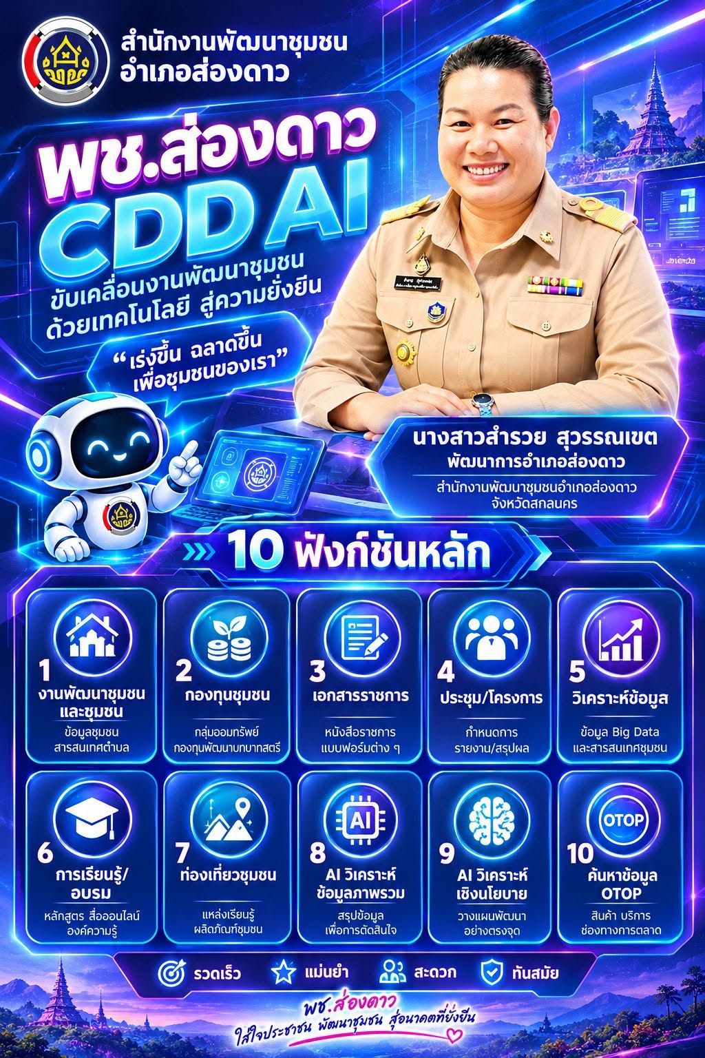 พช.ส่องดาว ขับเคลื่อนระบบ CDD AI มาใช้งานเป็นเครื่องมือสนับสนุนการทำงาน ขับเคลื่อนงานพัฒนาชุมชนให้มีประสิทธิภาพยิ่งขึ้น